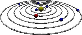 Sonnensystem 693 mit Planet C